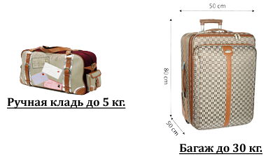 Автобус Минск Москва